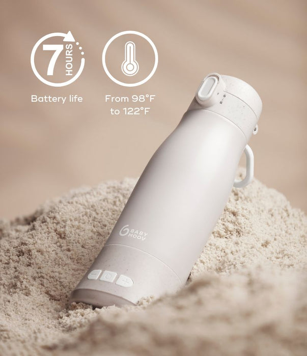 caption-Portable Warming Bottle