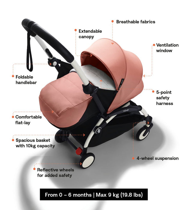 Stokke YoYo+ - 0+ Newborn Pack